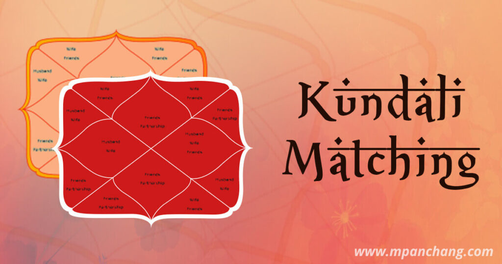 Kundali Matching Matching report Marriage report